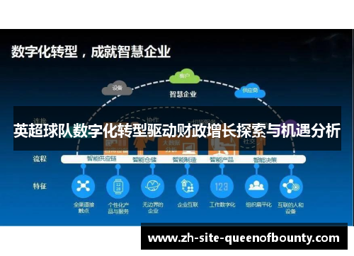 英超球队数字化转型驱动财政增长探索与机遇分析