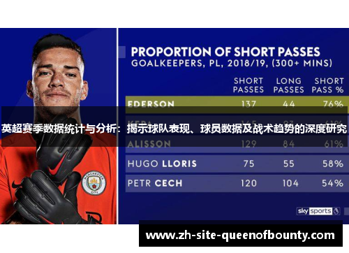 英超赛季数据统计与分析：揭示球队表现、球员数据及战术趋势的深度研究