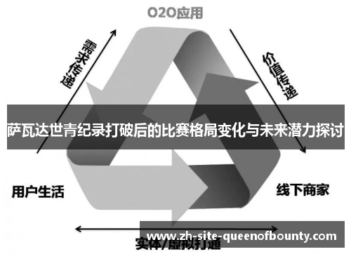 萨瓦达世青纪录打破后的比赛格局变化与未来潜力探讨