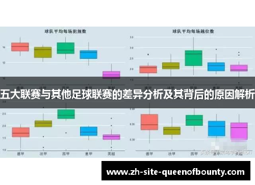 五大联赛与其他足球联赛的差异分析及其背后的原因解析