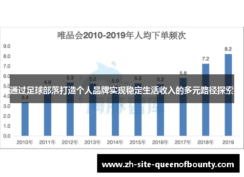 通过足球部落打造个人品牌实现稳定生活收入的多元路径探索
