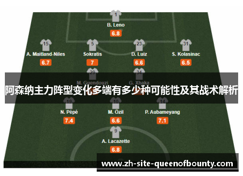 阿森纳主力阵型变化多端有多少种可能性及其战术解析