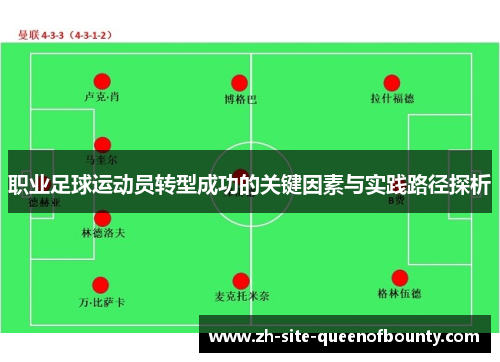 职业足球运动员转型成功的关键因素与实践路径探析