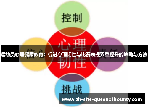 运动员心理健康教育:促进心理韧性与比赛表现双重提升的策略与方法 运动员心理健康教育:促进心理韧性与比赛表现双重提升的策略与方法