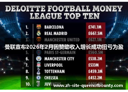 曼联宣布2026年2月因赞助收入增长成功扭亏为盈