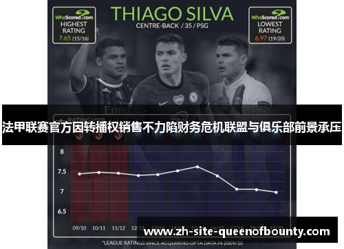 法甲联赛官方因转播权销售不力陷财务危机联盟与俱乐部前景承压